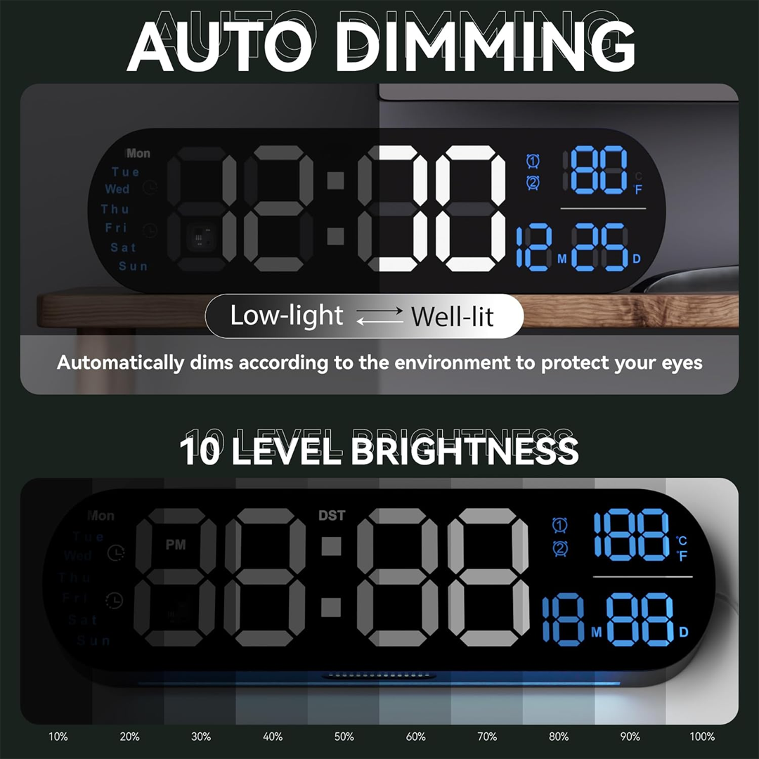 13.7 Inch Digital Wall Clock with Large Display, RGB Color Changing Night Light, Remote Control, Date, Week, Temperature, Daylight Saving, Auto Brightness Dimmer, Plastic Body - Image 4
