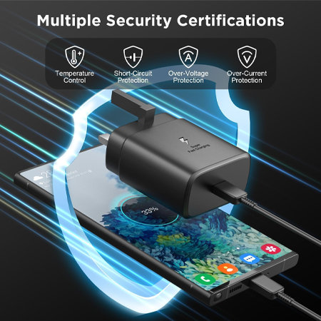 Samsung 45W Super Fast Charging Adapter with 1.5M Woven USB Type-C Cable | UK Plug Wall Charger | Compatible with Samsung Galaxy S25/S24/S23/S22/S21, Google Pixel 6/7/8, Huawei P40/P50, OnePlus 11/12 - Image 2