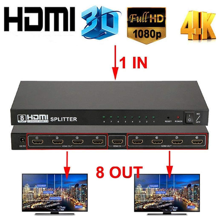 1x8 HDMI Splitter – 8 Output Ports, 4K@2K & 1080P Support, 3D Compatible, HDMI 1.4, Black - Image 4