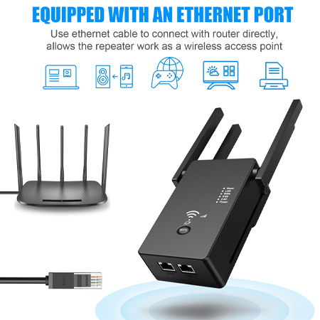 High-Speed Dual Band WiFi Extender Booster – 1200Mbps Wireless Repeater with 4 Antennas, 5GHz & 2.4GHz Support, Built-in Ethernet Port, Compatible with All Routers, Easy Plug-and-Play Setup - Image 4