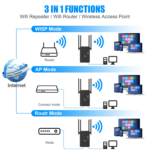 High-Speed Dual Band WiFi Extender Booster – 1200Mbps Wireless Repeater with 4 Antennas, 5GHz & 2.4GHz Support, Built-in Ethernet Port, Compatible with All Routers, Easy Plug-and-Play Setup - Image 3
