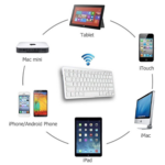 Wireless 2.4GHz Keyboard & Mouse Combo – Ultra-Thin Slim Design with USB/Bluetooth Receiver for PC, Tablet, and Android TV - Image 4