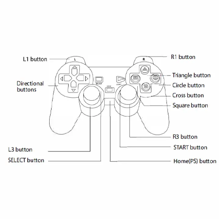 Lanjue L600 USB Gamepad Controller | Wired Joystick with Ergonomic Design for Smooth and Responsive PC Gaming - Image 2