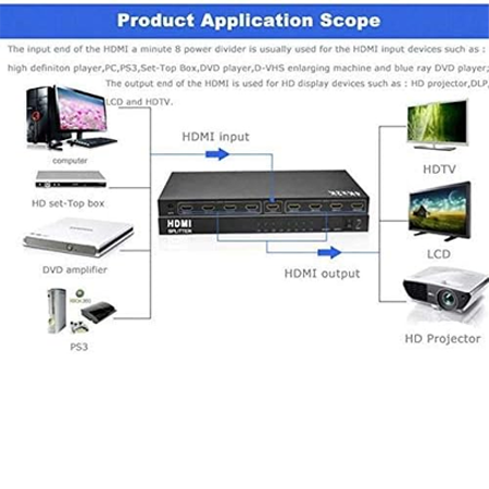 1x8 HDMI Splitter – 8 Output Ports, 4K@2K & 1080P Support, 3D Compatible, HDMI 1.4, Black - Image 3