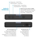 TROND Bluetooth V4.1 Transmitter Receiver, Wireless 3.5mm Audio Adapter with aptX Low Latency and aptX Support for Transmit and Receive Modes, Dual Streaming and Built-In Volume Control - Image 2