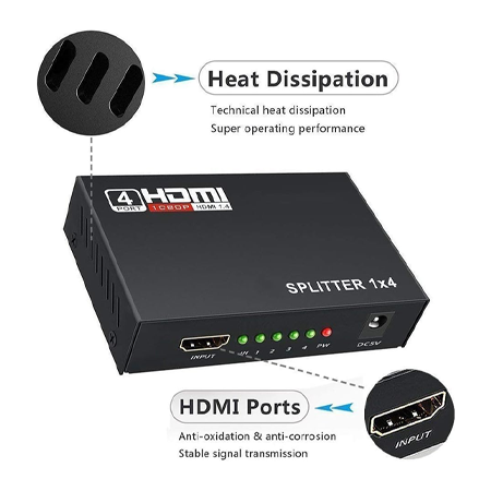 HDMI Splitter 1x4 – 1 Input to 4 Outputs, Supports Full HD 1080p, 4K & 3D, Compatible with Xbox, PS3/PS4, Roku, Blu-ray Player and HDTV (Includes High-Speed HDMI Cable) – Black - Image 2