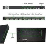 1x8 HDMI Splitter – 8 Output Ports, 4K@2K & 1080P Support, 3D Compatible, HDMI 1.4, Black - Image 2