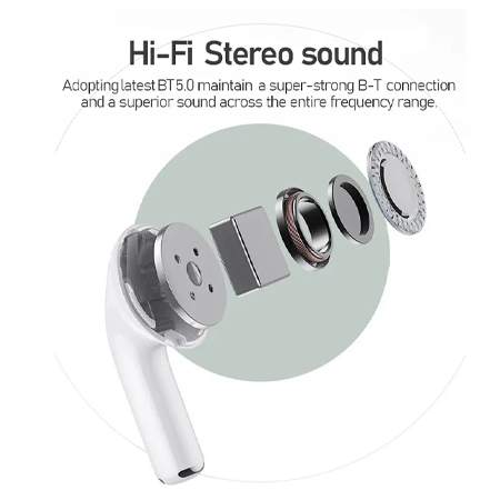 Pro 3 TWS Wireless Earbuds Pods 3 with Charging Case and Bluetooth 5.0 Connectivity - Image 2