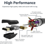 High-Speed Flat HDMI Cable with Ethernet, Male to Male (A to A) Digital Audio Video Cable - Image 5