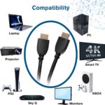 High-Speed Flat HDMI Cable with Ethernet, Male to Male (A to A) Digital Audio Video Cable - Image 2