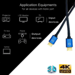 High-Speed HDMI Cable – 16FT (5M), Compatible with HD/LED/LCD TVs, PCs/Laptops, Projectors, DVD Players, Home Theater Systems, and CCTV DVR Boxes - Image 2