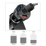 55W Fast Car Charger (20W PD Socket, Dual USB QC 3.0/3.1A) With Type-C Cable and LED Ambient Light for Smartphones, Tablets, and Gadgets - Image 2