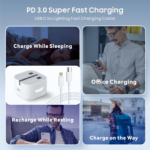 35W Fast Charging USB-C Charger head for iPhone, iPad, and AirPods - Image 2