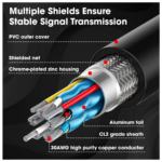 10M Premium High-Speed HDMI Cable with 4K Ultra HD Video, High-Fidelity Audio & HDTV Support - Image 5