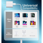 65W PD Fast Charger for iPhone, USB-C Wall Adapter with Lightning Cable, Type-C Power Charging Plug for iPhone & iPad - Image 5