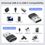 USB-C Charging and Data Sync Adapter with USB-A Male Interface - Image 3