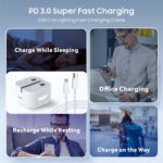 35W Fast Charging USB-C Charger head for iPhone, iPad, and AirPods - Image 2