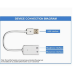 3D Virtual 7.1 Channel USB Sound Card with Plug-and-Play Functionality - Image 2