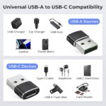 USB-C Charging and Data Sync Adapter with USB-A Male Interface - Image 3