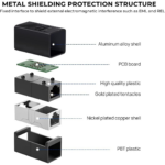 RJ45 Inline Ethernet Coupler – Shielded Cat6/Cat7 Network Extender - Image 5