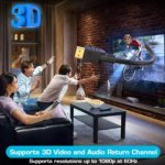 HDMI Cable 1.5M High-Speed Digital Audio and Video Transmission Cable for TV, Gaming and Multimedia Devices - Image 3