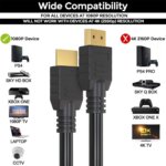 HDMI Cable 1.5M High-Speed Digital Audio and Video Transmission Cable for TV, Gaming and Multimedia Devices - Image 4