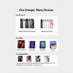 High-Speed USB Type-C Fast Charging and Stable Data Transfer Cable for Smartphones, Tablets, and Devices - Image 4