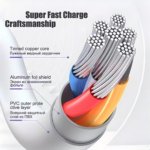 High-Speed USB Type-C Fast Charging and Stable Data Transfer Cable for Smartphones, Tablets, and Devices - Image 3