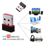 300Mbps USB Wi-Fi Adapter 2.4GHz 802.11n Wireless Network Receiver WiFi Adapter for Easy Internet Access - Image 4