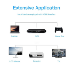 20m Premium High-Speed HDMI Cable with 4K Ultra HD Support for TVs and Projectors - Image 4